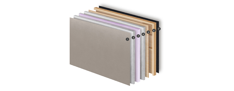 Fabricant de matelas Sonpura